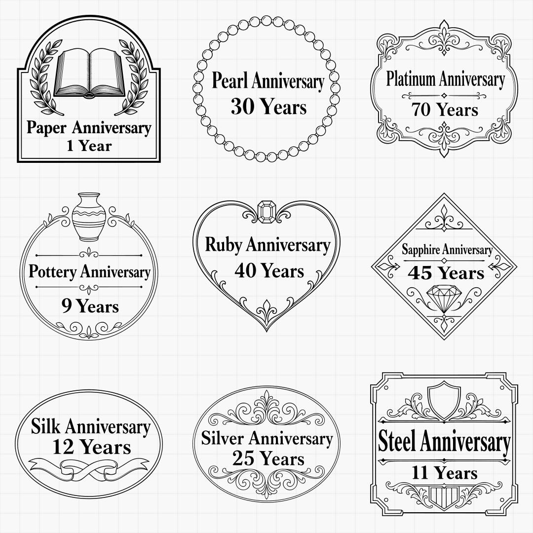 Anniversary Milestones - Thumbnail 4
